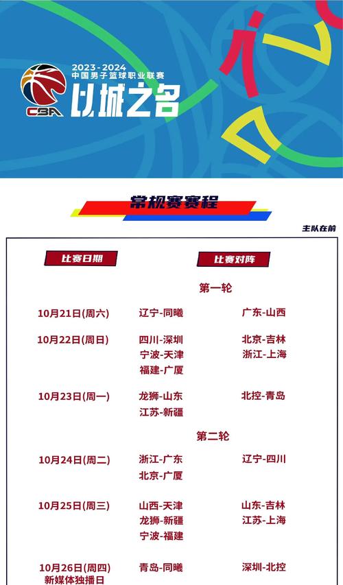 cba啥时候开赛,cba何时开赛?-第8张图片-无暮网