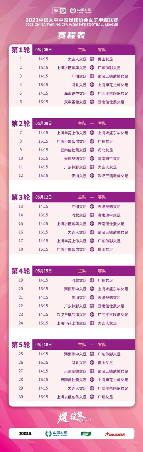 中超:武汉三镇u15男队获亚军（中乙武汉三镇队）-第4张图片-无暮网