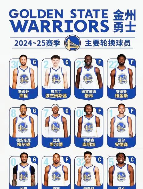 勇士去小牛的叫什么,勇士去小牛的球员-第4张图片-无暮网 勇士去小牛的叫什么,勇士去小牛的球员-第4张图片-无暮网