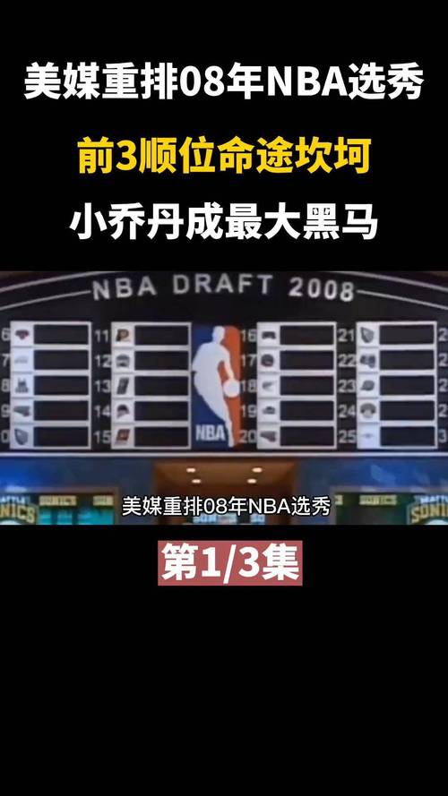 被热火队选中的有谁(热火队强吗)-第5张图片-无暮网 被热火队选中的有谁(热火队强吗)-第5张图片-无暮网