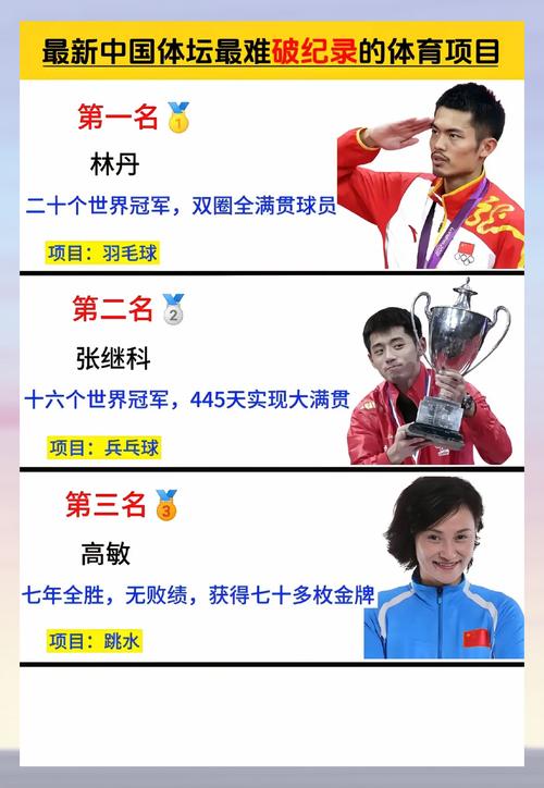 中国比较好的运动员,中国最有名气的运动员-第3张图片-无暮网 中国比较好的运动员,中国最有名气的运动员-第3张图片-无暮网