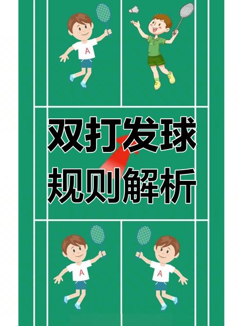 羽毛球双打规则发球,羽毛球双打发球顺序-第3张图片-无暮网