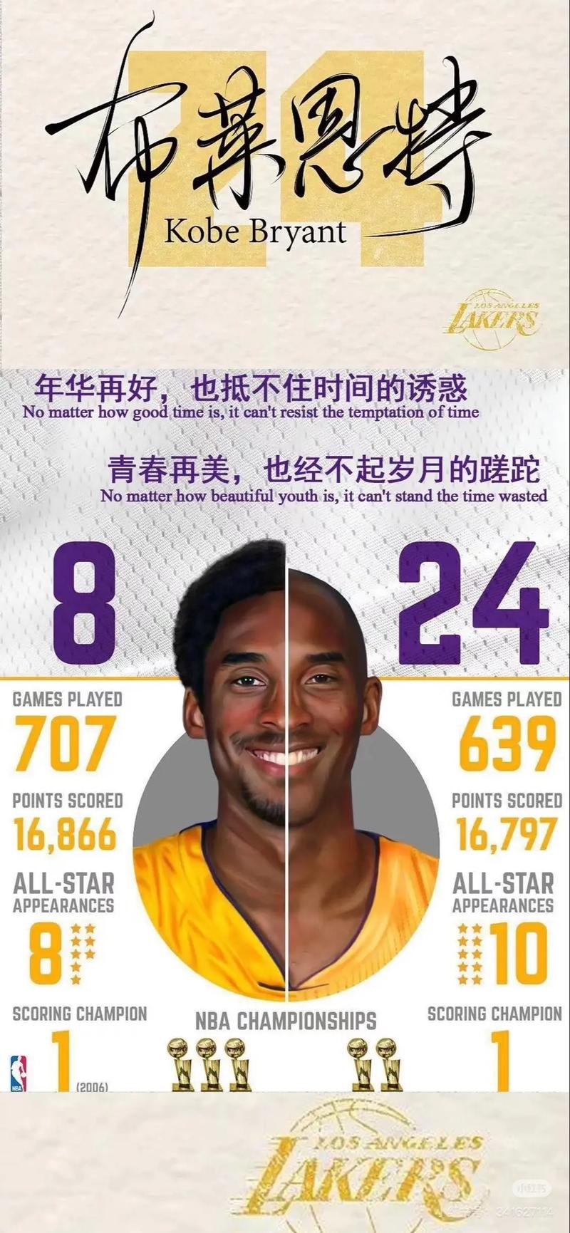 科比哪一年入选名人堂,科比入选名人堂具体时间
