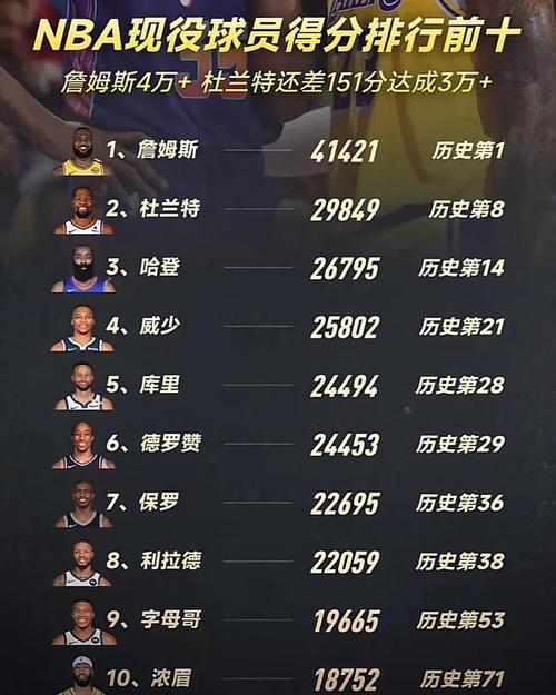 湖人赛程怎么只有70场(今年湖人比赛为什么只有70场)-第2张图片-无暮网 湖人赛程怎么只有70场(今年湖人比赛为什么只有70场)-第2张图片-无暮网