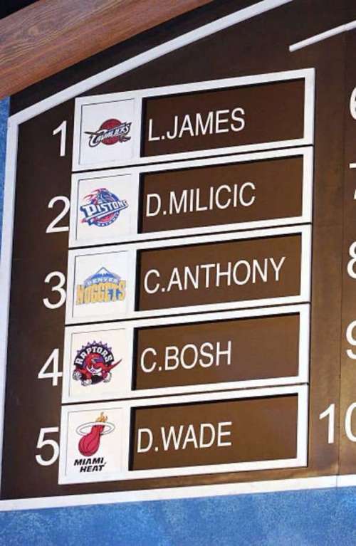 03届nba选秀名单,nba03年选秀名单-第3张图片-无暮网 03届nba选秀名单,nba03年选秀名单-第3张图片-无暮网