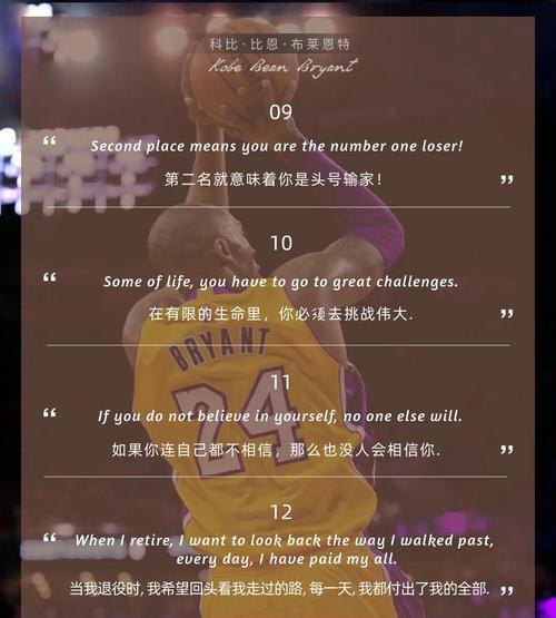 科比英文名言(科比名言英语翻译)-第8张图片-无暮网 科比英文名言(科比名言英语翻译)-第8张图片-无暮网