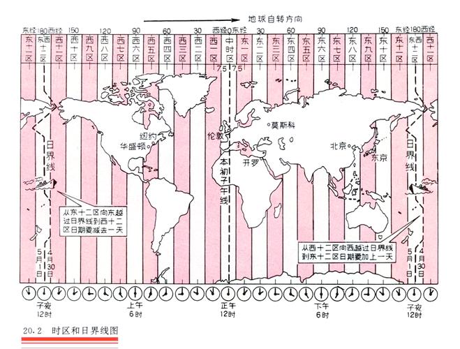 伦敦奥运会开幕式为什么比北京早(伦敦奥运会的时间为什么和中国不一样)-第4张图片-无暮网 伦敦奥运会开幕式为什么比北京早(伦敦奥运会的时间为什么和中国不一样)-第4张图片-无暮网