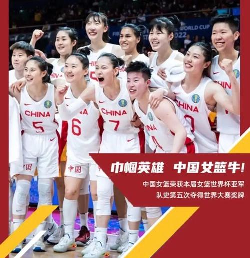 2022女篮世界杯首发（2022女篮世界杯首发球员是谁）-第2张图片-无暮网