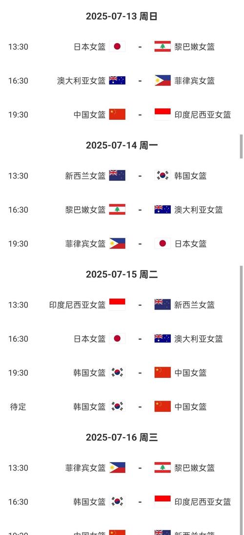 2022女篮世界杯首发（2022女篮世界杯首发球员是谁）-第5张图片-无暮网