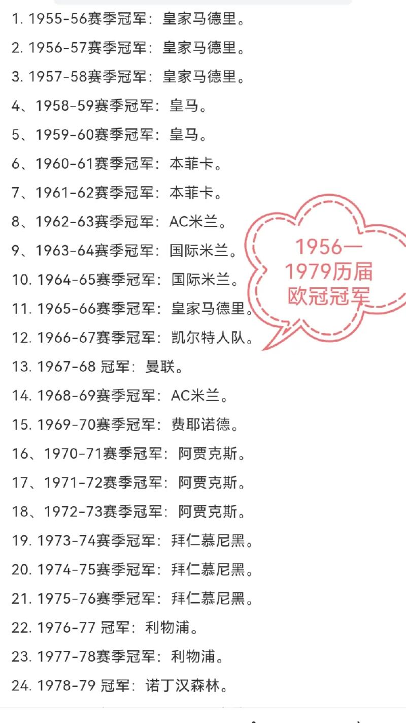 欧冠历届冠军更新,欧冠冠军历年冠军-第2张图片-无暮网