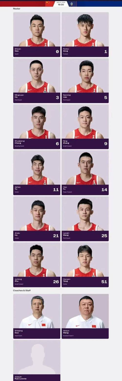 2018年亚运会男篮阵容（2018亚运会男篮最佳阵容）-第5张图片-无暮网
