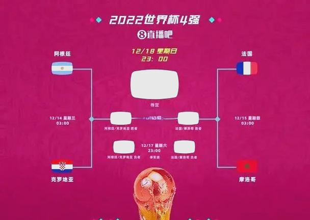 世界杯时间表2022为什么那么晚（世界杯具体时间）-第5张图片-无暮网