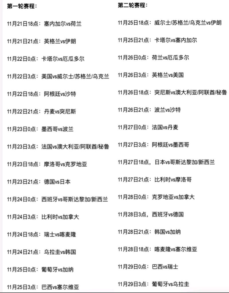 世界杯时间表2022为什么那么晚（世界杯具体时间）-第6张图片-无暮网