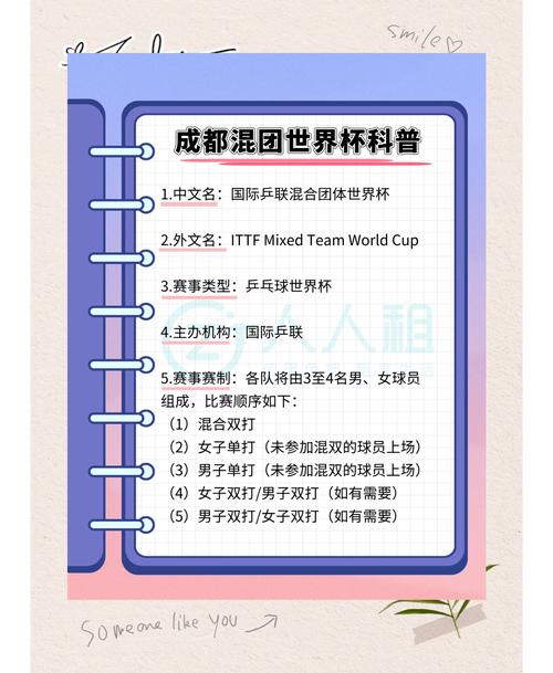 乒乓球世界杯没有双打吗（世界杯乒乓球混双冠军）