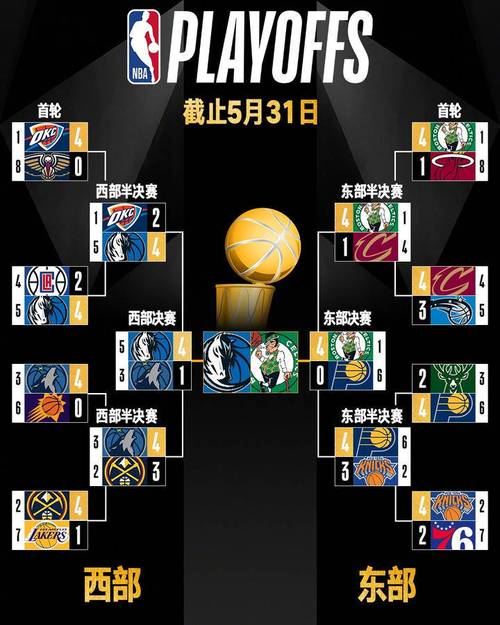 2017nba总决赛谁先主场,2017年总决赛nba-第5张图片-无暮网