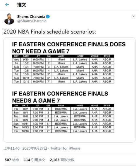 2017nba总决赛谁先主场,2017年总决赛nba-第7张图片-无暮网