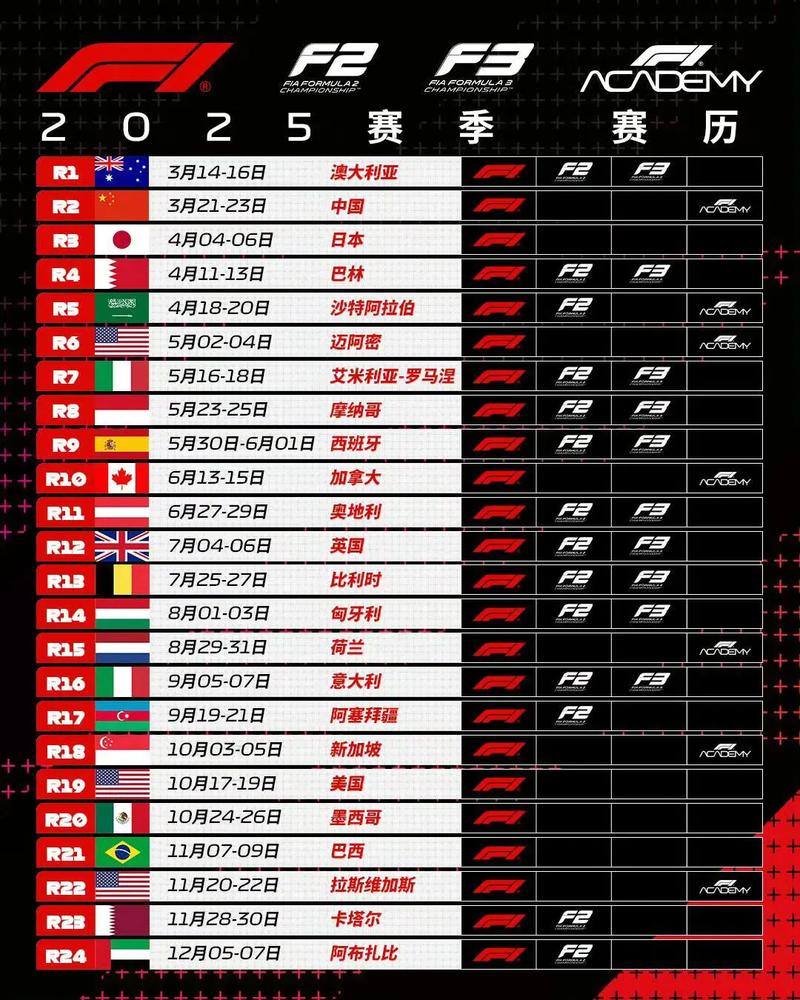世界杯和nba哪个影响力大（篮球世界杯和nba哪个水平很高）