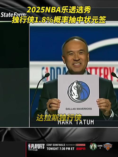 2023年nba选秀顺位排名,202 nba选秀-第5张图片-无暮网