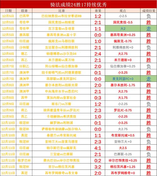 德甲最低分夺冠,德甲最低积分记录-第2张图片-无暮网 德甲最低分夺冠,德甲最低积分记录-第2张图片-无暮网