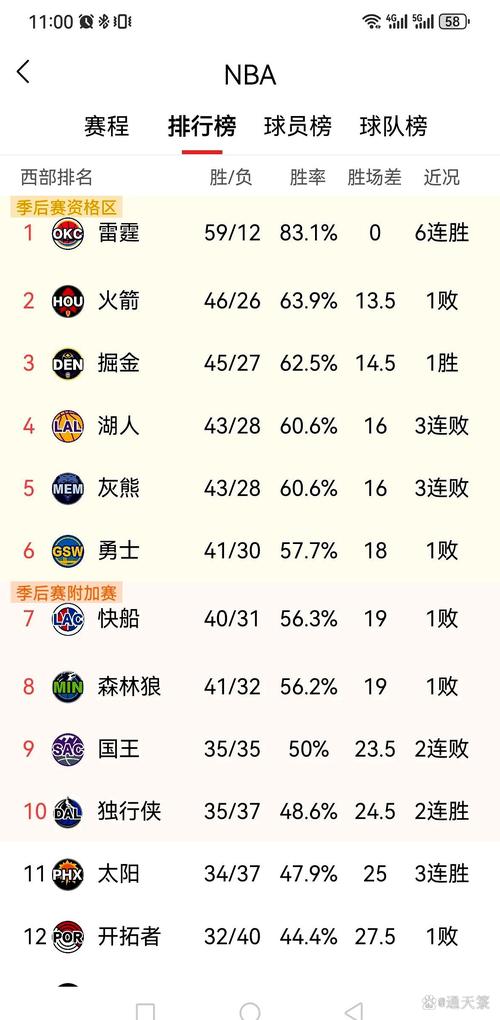 湖人为什么输了（湖人为什么输球）