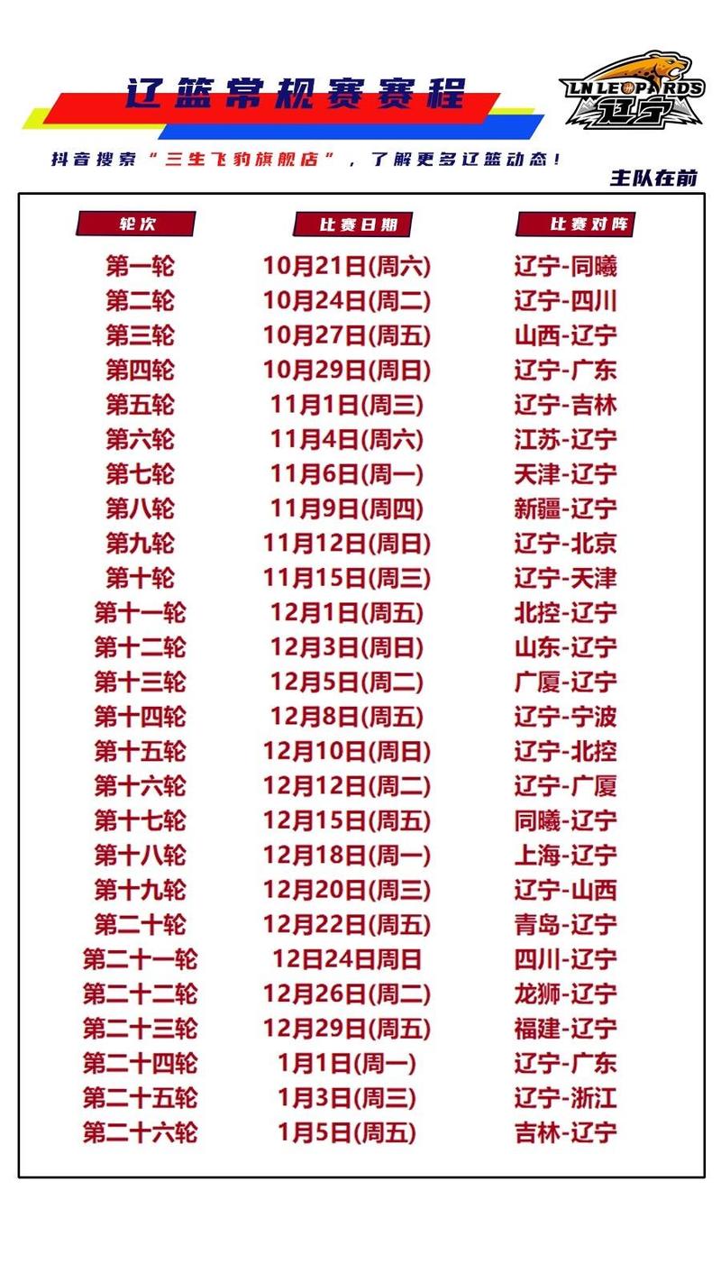 cba辽篮最后一战（辽宁男篮最后一场比赛）-第4张图片-无暮网