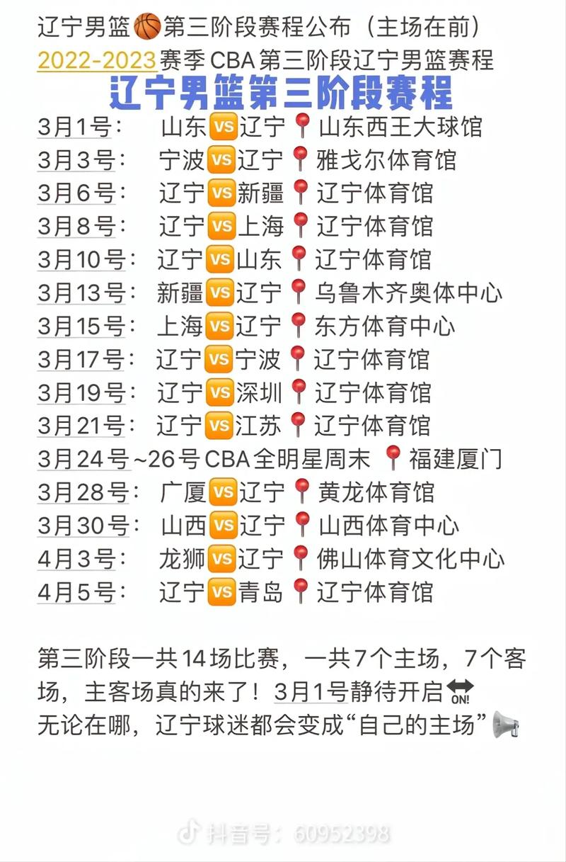 cba辽篮最后一战（辽宁男篮最后一场比赛）-第7张图片-无暮网