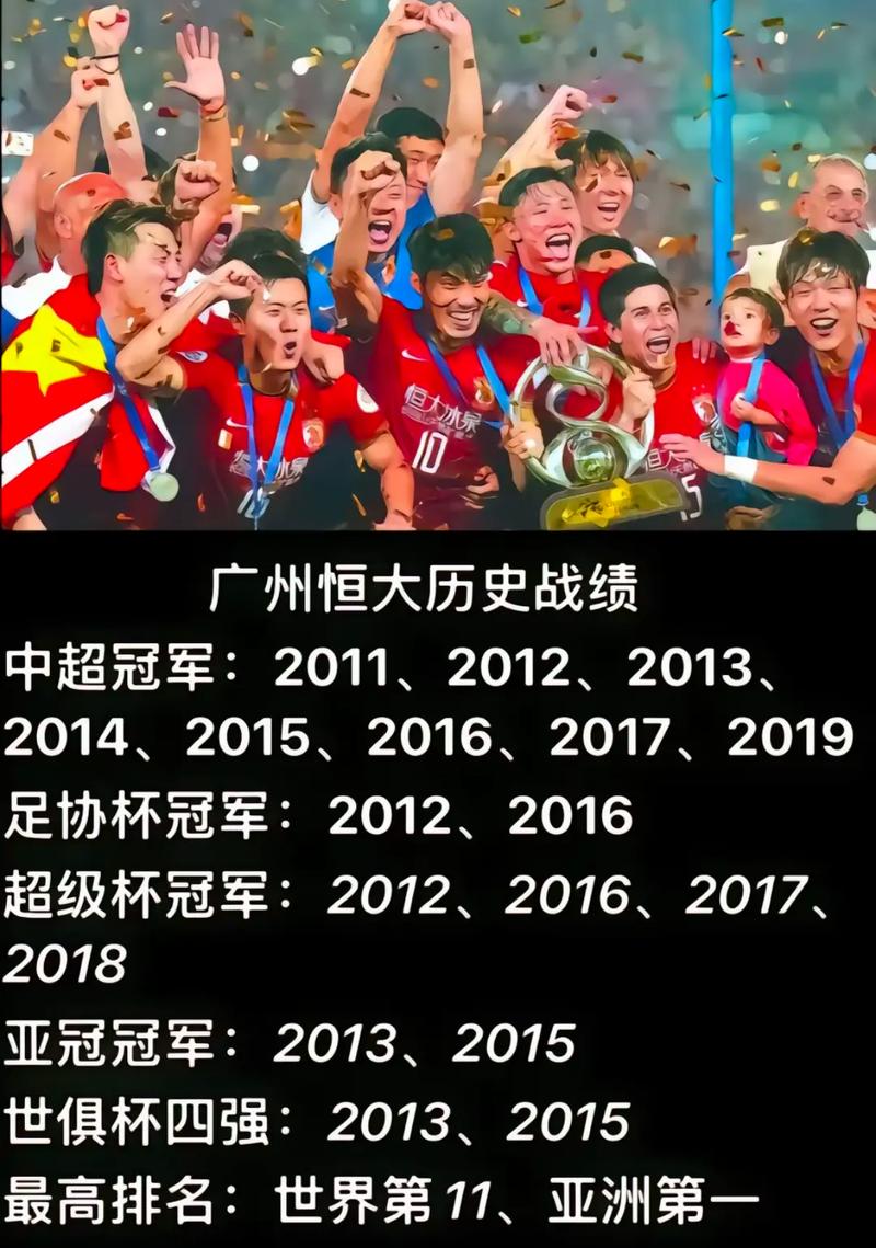 中超超级杯历届冠军(中超历届冠军列表)-第3张图片-无暮网 中超超级杯历届冠军(中超历届冠军列表)-第3张图片-无暮网