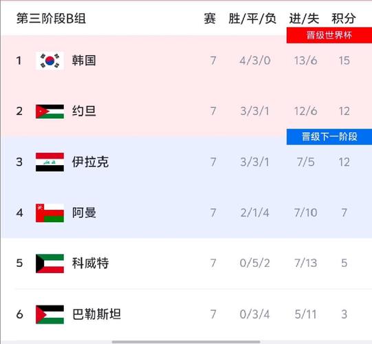 伊朗足球世界排名多少名(伊朗足球队世界杯名单)-第2张图片-无暮网 伊朗足球世界排名多少名(伊朗足球队世界杯名单)-第2张图片-无暮网