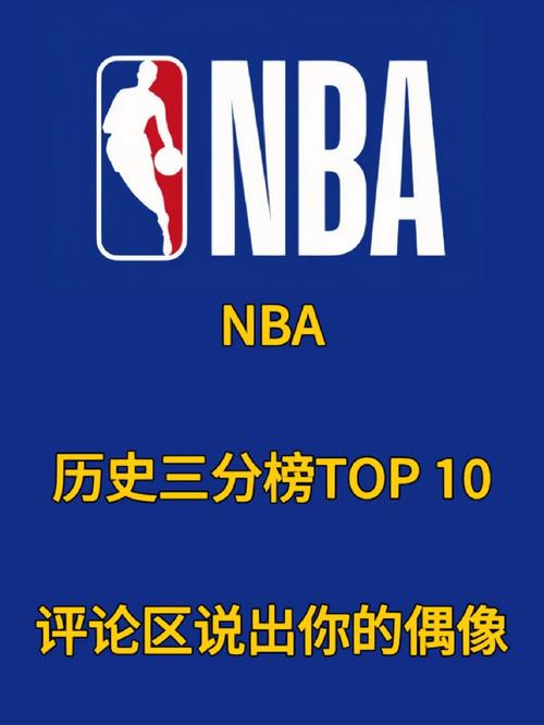 nba单场三分球记录排名榜(nba单场三分球队记录)-第6张图片-无暮网 nba单场三分球记录排名榜(nba单场三分球队记录)-第6张图片-无暮网