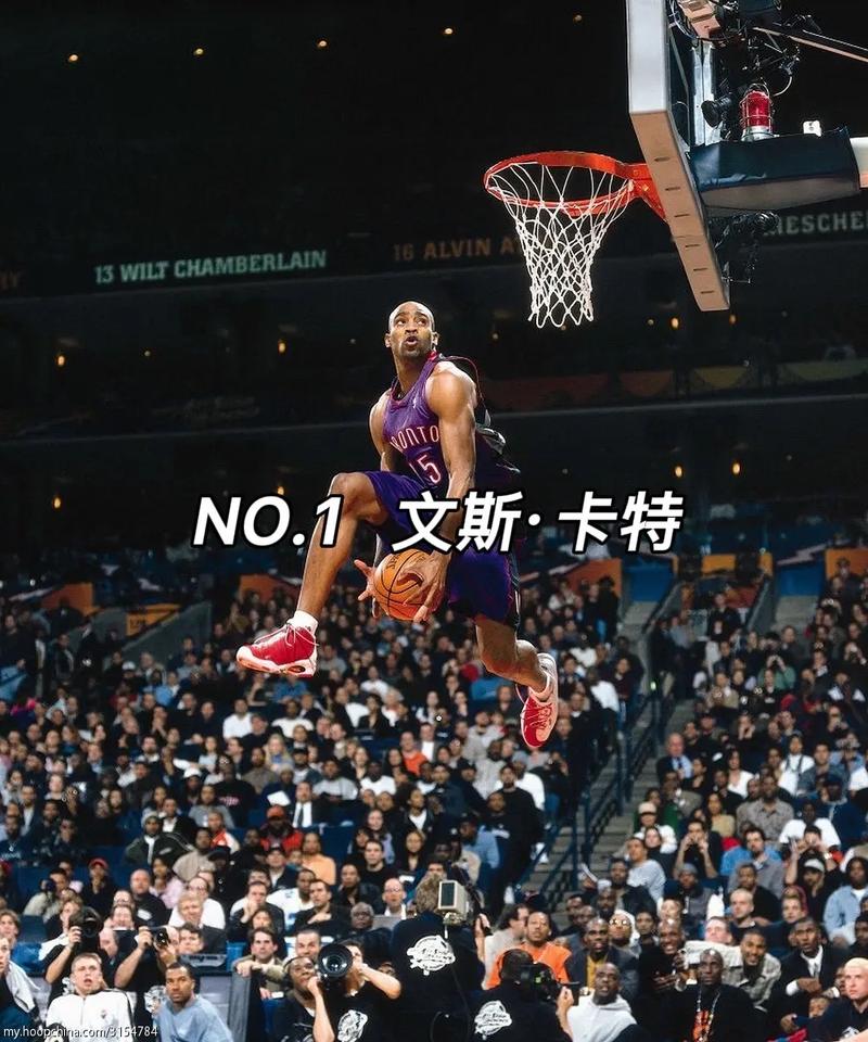 nba扣篮数量排名前三十,nba扣篮榜最新排名-第1张图片-无暮网 nba扣篮数量排名前三十,nba扣篮榜最新排名-第1张图片-无暮网
