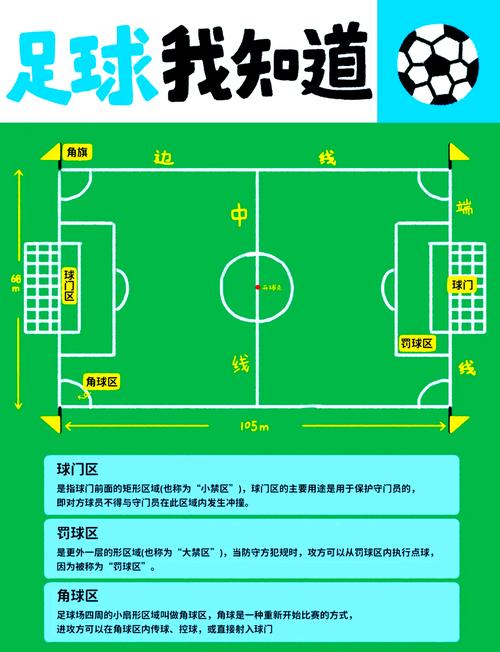 足球比赛全场多少时间,足球比赛全场多少时间完成-第7张图片-无暮网 足球比赛全场多少时间,足球比赛全场多少时间完成-第7张图片-无暮网