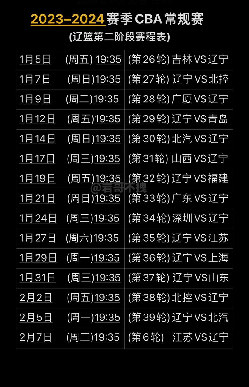 辽宁男篮赛程表2018,辽宁男篮2017至2018总冠军比赛-第1张图片-无暮网