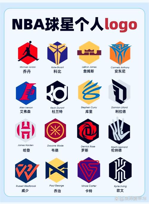 nbalogo男是谁,nbalogou-第7张图片-无暮网 nbalogo男是谁,nbalogou-第7张图片-无暮网