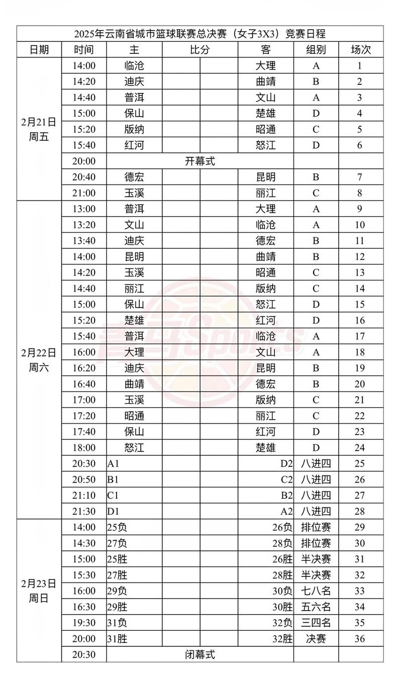 女子篮球半决赛赛程,亚洲女子篮球半决赛赛程-第3张图片-无暮网 女子篮球半决赛赛程,亚洲女子篮球半决赛赛程-第3张图片-无暮网