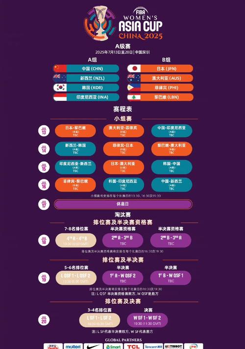 女子篮球半决赛赛程,亚洲女子篮球半决赛赛程-第5张图片-无暮网 女子篮球半决赛赛程,亚洲女子篮球半决赛赛程-第5张图片-无暮网