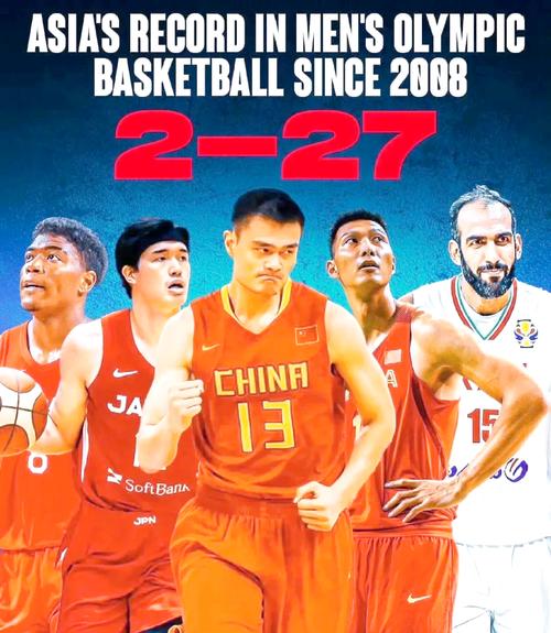 中国男篮vs伊朗战绩,男篮中国队对伊朗队-第5张图片-无暮网 中国男篮vs伊朗战绩,男篮中国队对伊朗队-第5张图片-无暮网
