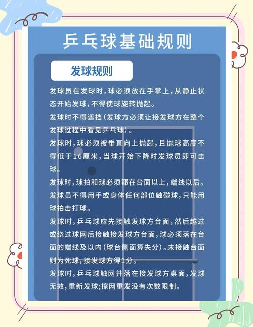 简述乒乓球的基本规则(乒乓球的基本原则)-第3张图片-无暮网 简述乒乓球的基本规则(乒乓球的基本原则)-第3张图片-无暮网