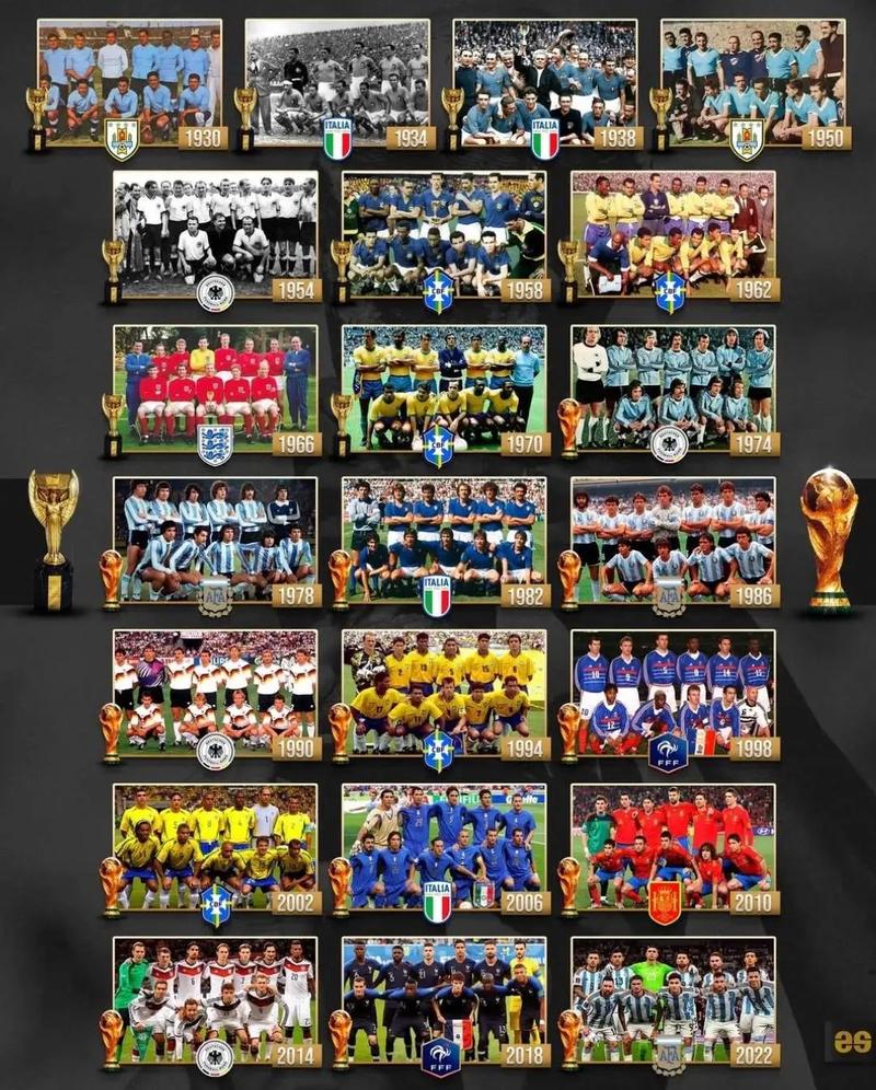 12年世界杯在哪个国家,12年足球世界杯-第2张图片-无暮网 12年世界杯在哪个国家,12年足球世界杯-第2张图片-无暮网