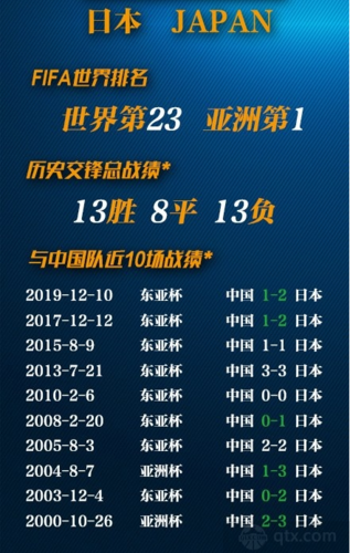 足球女足排名（女足球员排名）