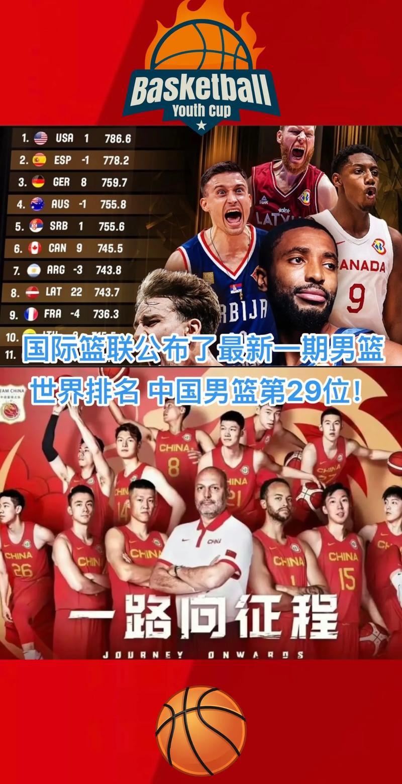 西班牙男篮vs捷克,西班牙对捷克ds-第2张图片-无暮网 西班牙男篮vs捷克,西班牙对捷克ds-第2张图片-无暮网