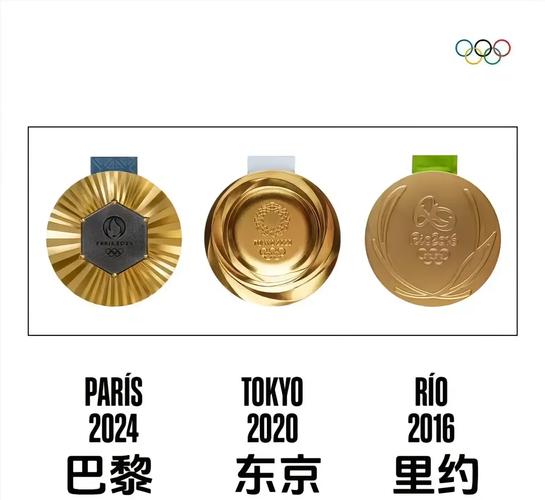 雅典奥运会单杠最终排名（雅典奥运会单杠最终排名多少）