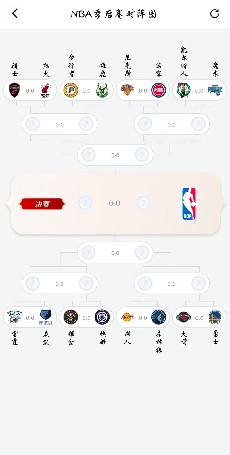 湖人vs太阳夏季联赛比分,湖人vs太阳2021年6月2日-第6张图片-无暮网 湖人vs太阳夏季联赛比分,湖人vs太阳2021年6月2日-第6张图片-无暮网