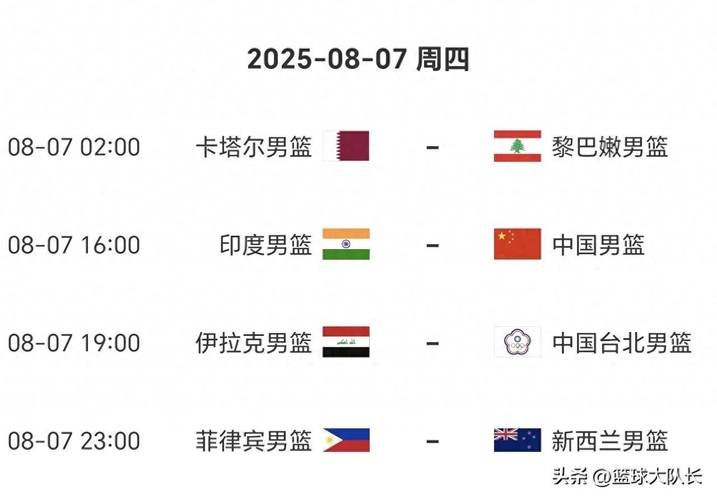 2023男篮亚洲杯预选赛赛程,2023年男篮亚洲杯-第7张图片-无暮网 2023男篮亚洲杯预选赛赛程,2023年男篮亚洲杯-第7张图片-无暮网