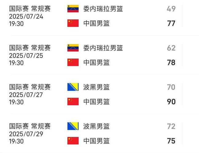 2023男篮亚洲杯预选赛赛程,2023年男篮亚洲杯-第8张图片-无暮网 2023男篮亚洲杯预选赛赛程,2023年男篮亚洲杯-第8张图片-无暮网