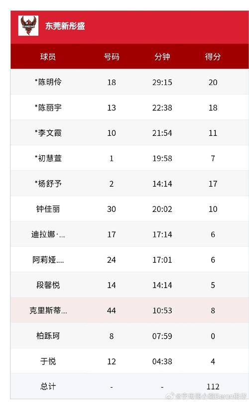 湖人最终排名预测（湖人最终排名预测分析）