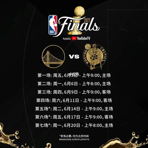 2018年nba勇士vs骑士,2018勇士对骑士-第5张图片-无暮网 2018年nba勇士vs骑士,2018勇士对骑士-第5张图片-无暮网