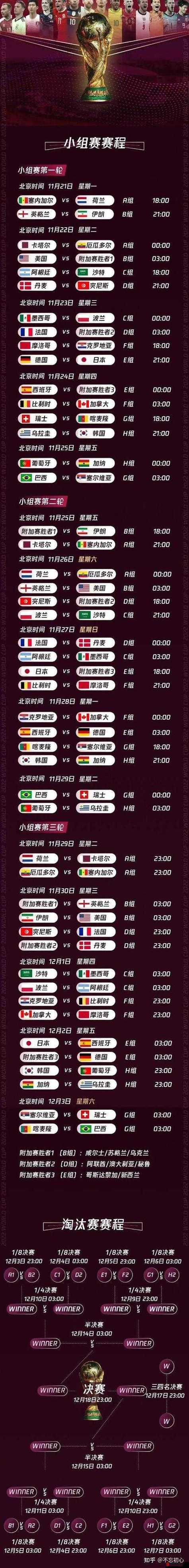 2022年女篮世界杯决赛冠军（2022年女篮世界杯决赛冠军是谁）