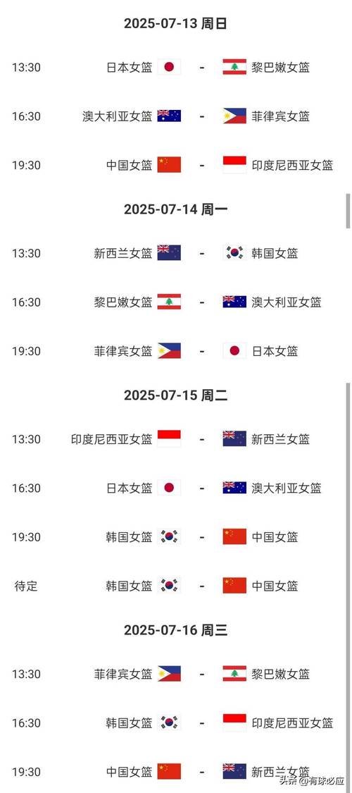 2022年女篮世界杯决赛冠军(2022年女篮世界杯决赛冠军是谁)-第4张图片-无暮网 2022年女篮世界杯决赛冠军(2022年女篮世界杯决赛冠军是谁)-第4张图片-无暮网