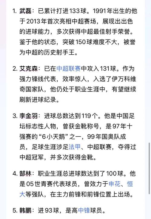 中国足球历史射手榜(国足历史射手榜前十)-第7张图片-无暮网 中国足球历史射手榜(国足历史射手榜前十)-第7张图片-无暮网