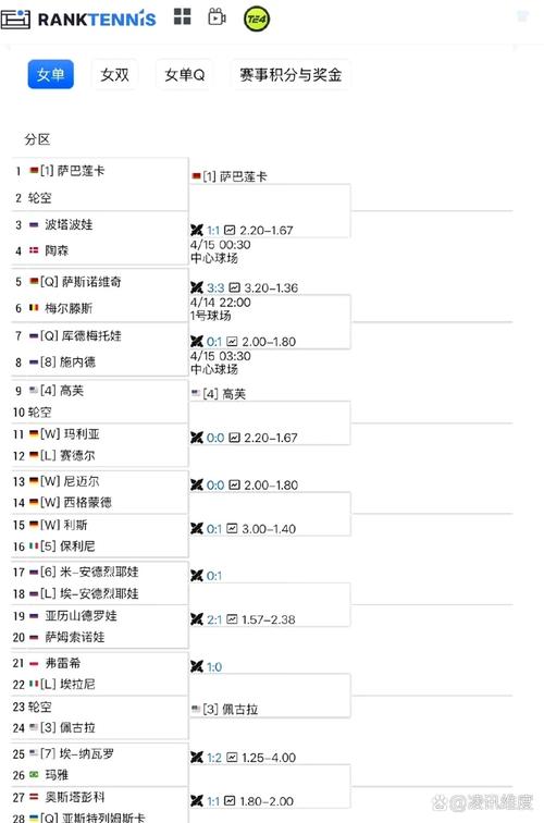 2019nba全明星技巧挑战赛,nba全明星技巧挑战赛视频-第3张图片-无暮网 2019nba全明星技巧挑战赛,nba全明星技巧挑战赛视频-第3张图片-无暮网